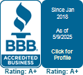 United Fidelity Funding Corporation, Mortgage Broker, Tulsa, OK